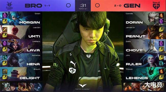 第二位选手 第二位选手