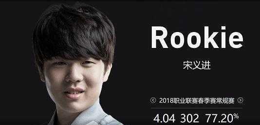 避免小禁区